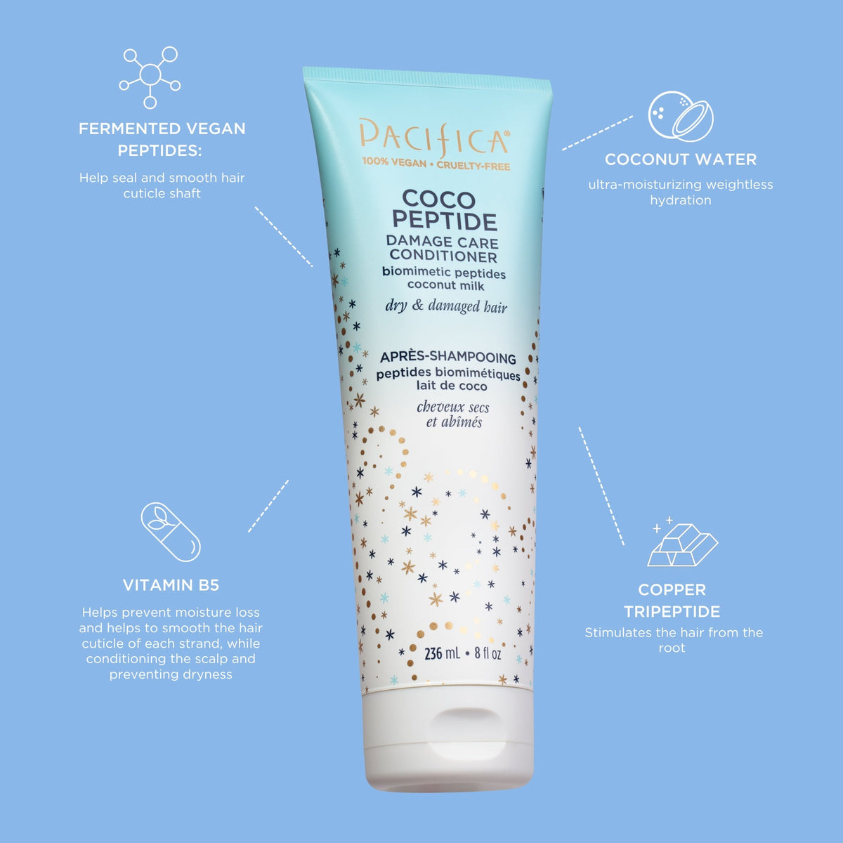 Coco Peptide Damage Care Conditioner