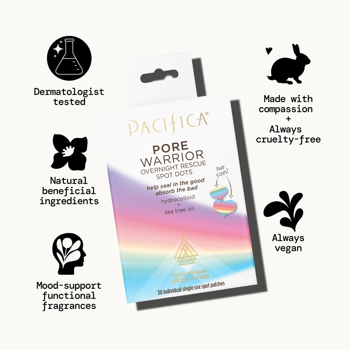 Pore Warrior Overnight Rescue Spot Dots