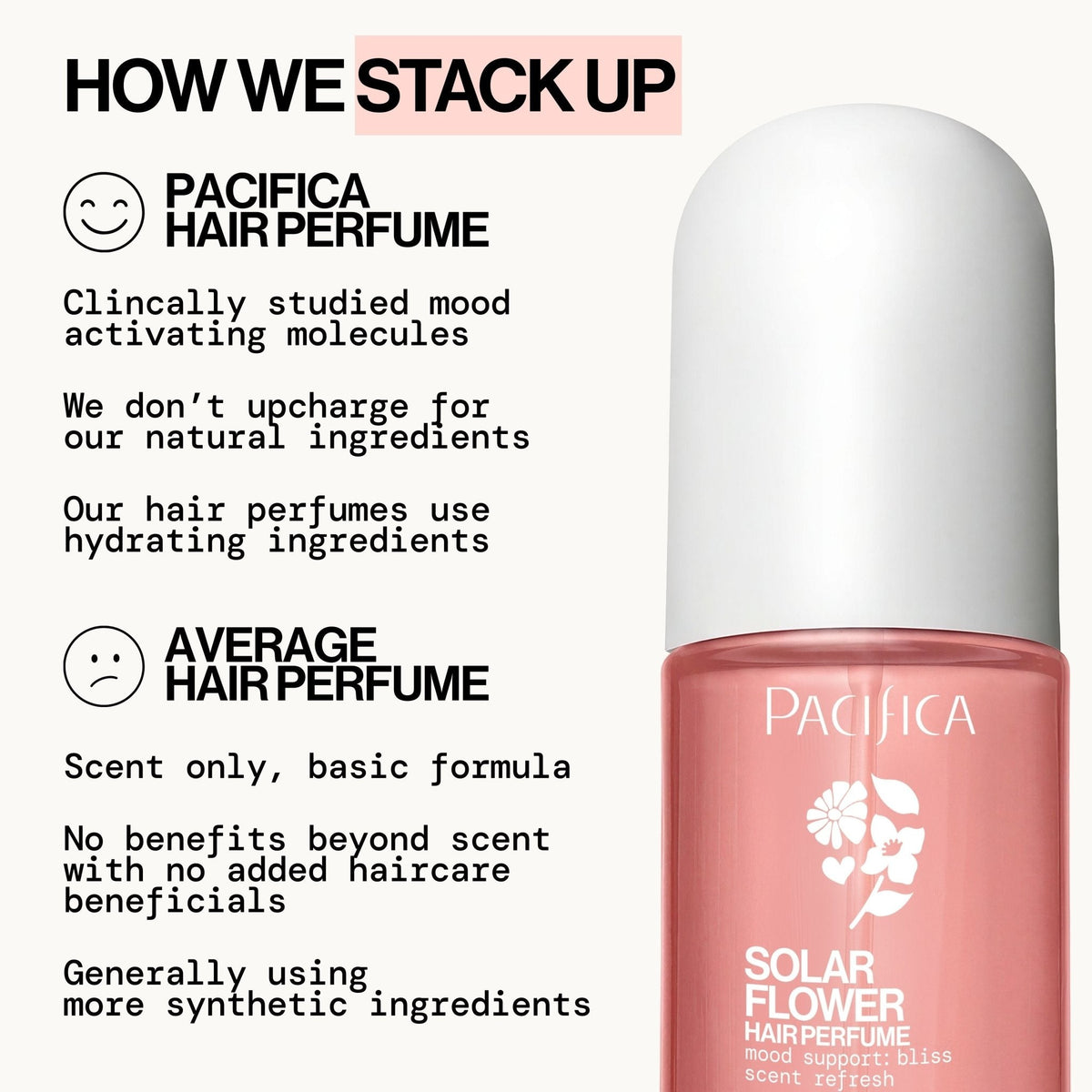 Solar Flower Hair Perfume