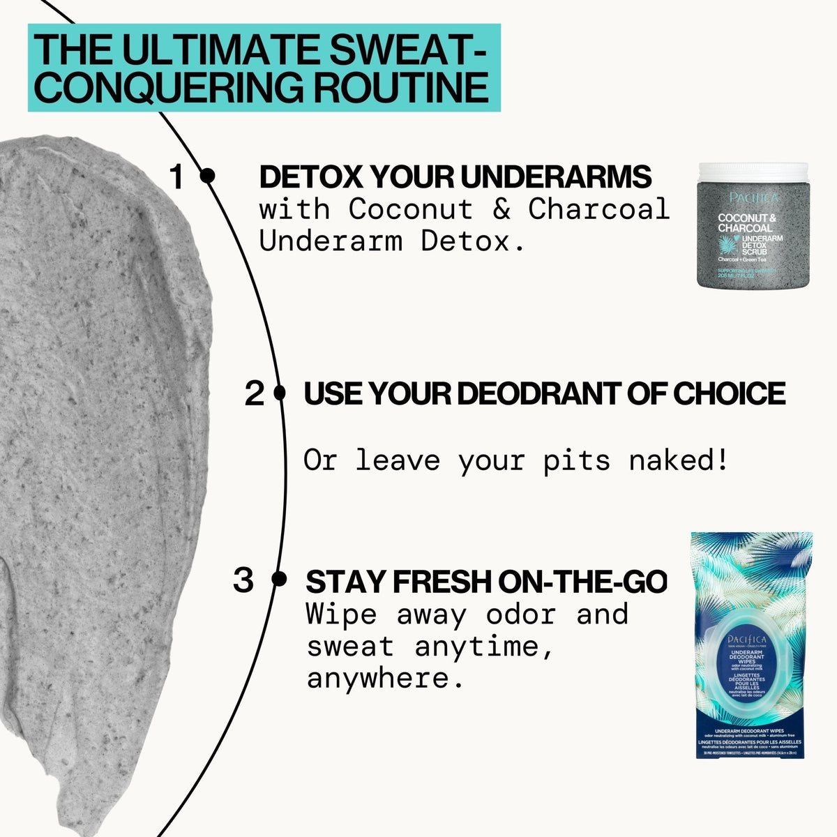 Coconut & Charcoal Underarm Detox Scrub