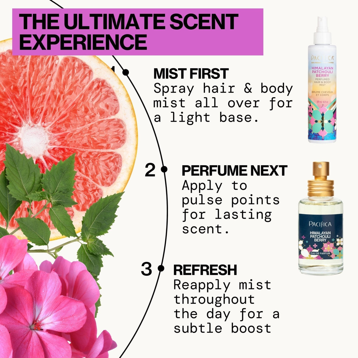 Himalayan Patchouli Berry Spray Perfume