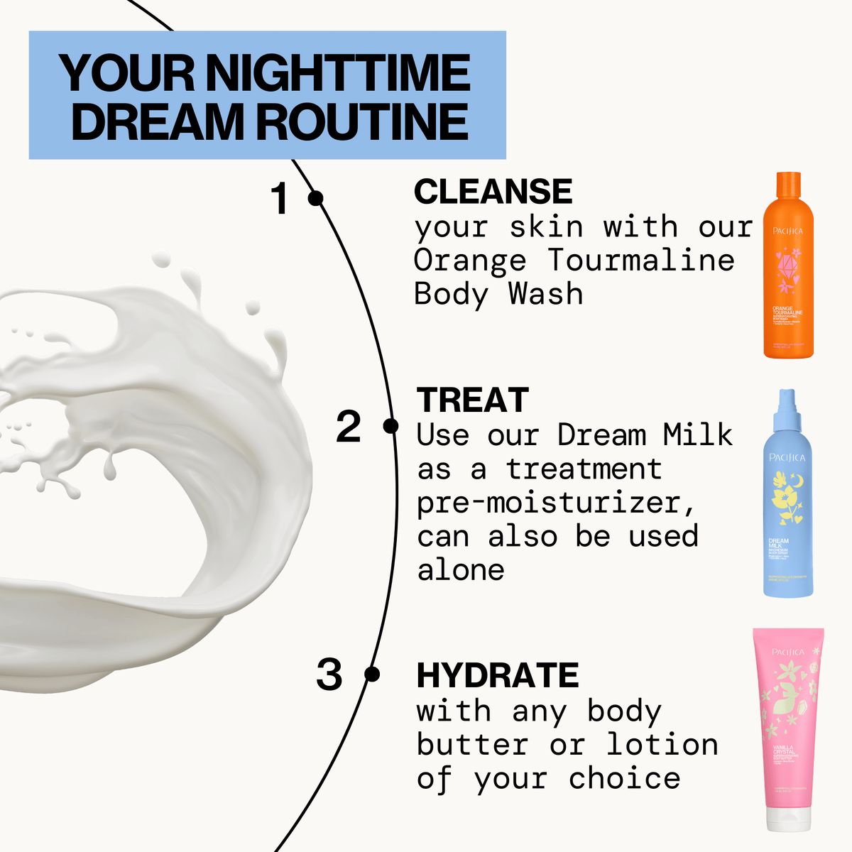Dream Milk Magnesium Body Spray