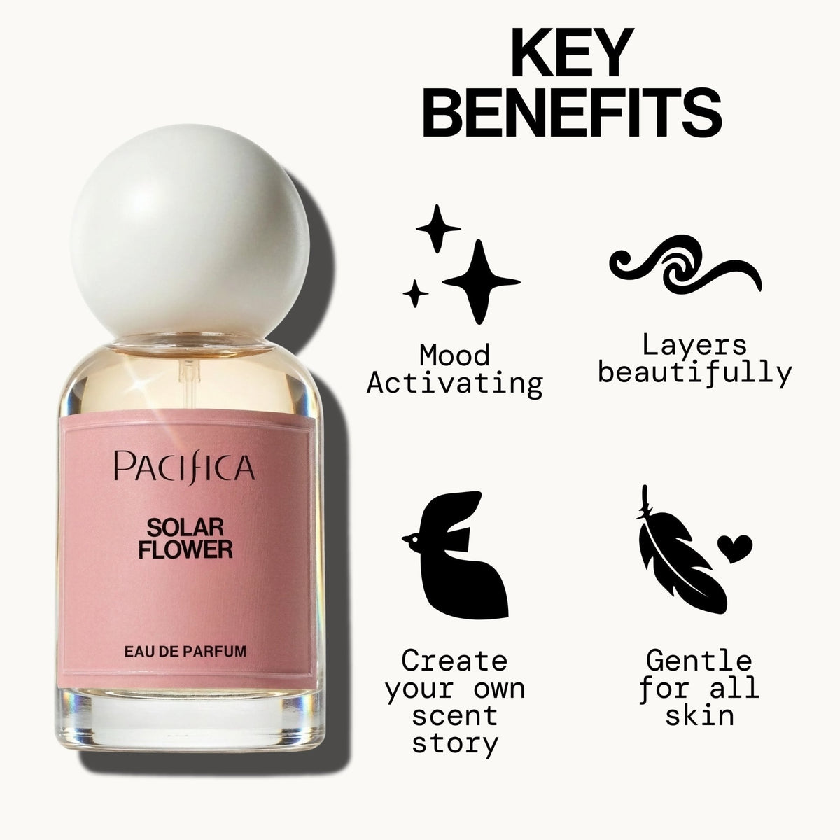 Solar Flower Eau de Parfum