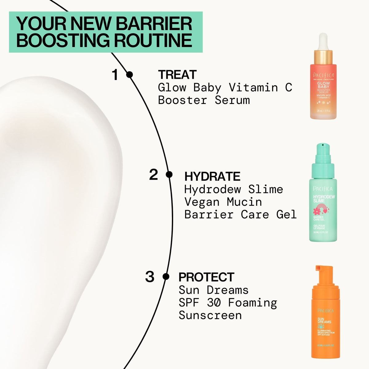Hydrodew Vegan Mucin Barrier Face Moisturizer