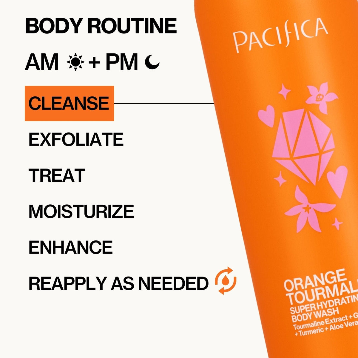 Orange Tourmaline Super Hydrating Body Wash