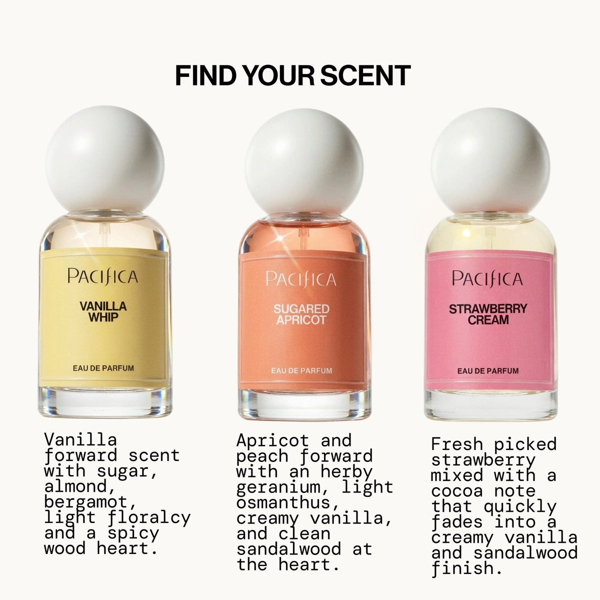 Sugared Apricot Eau de Parfum