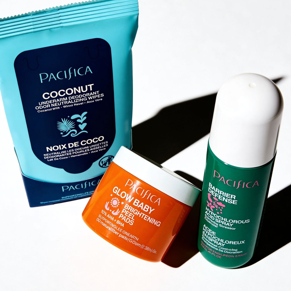 Post-Workout Glow Reset Kit