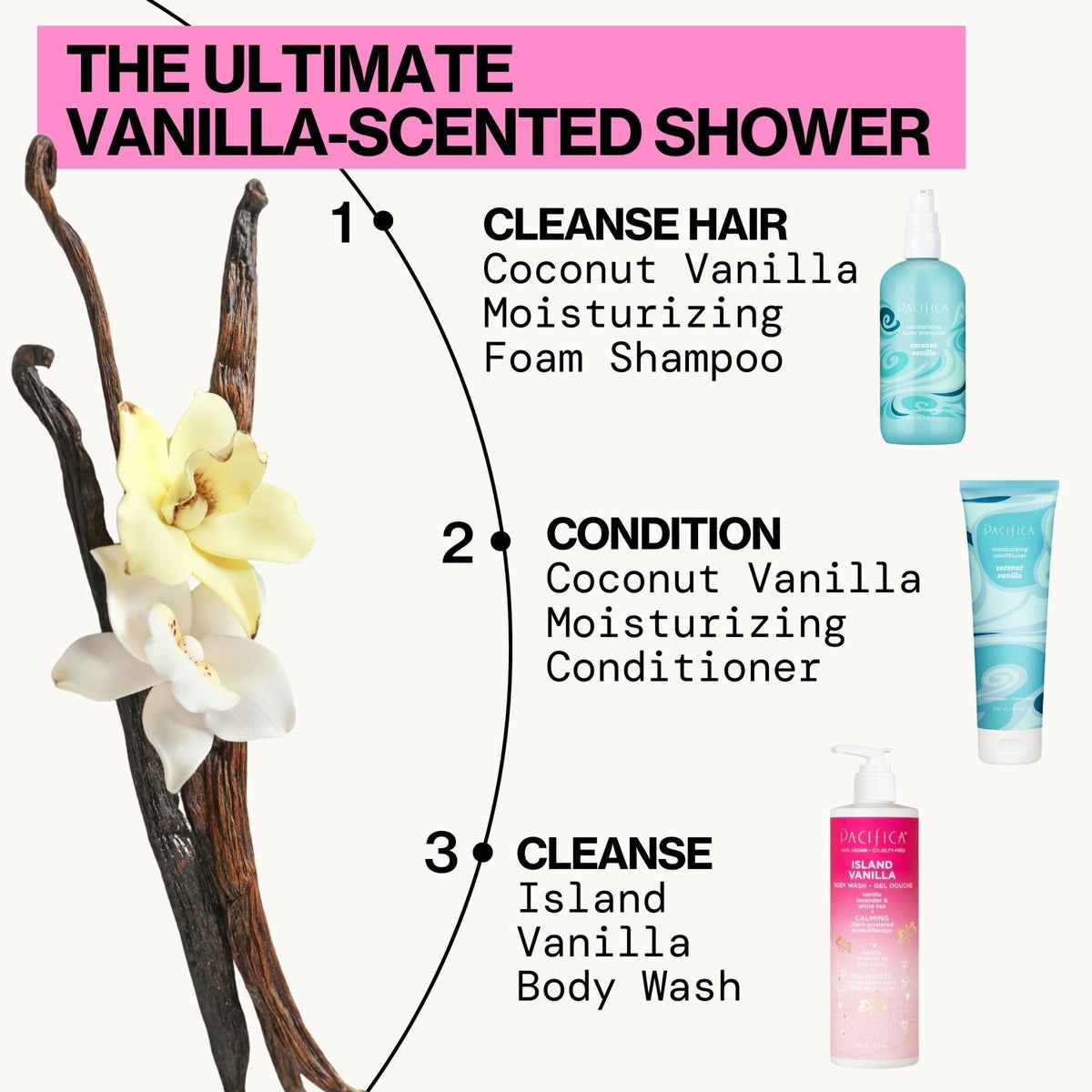 Island Vanilla Body Wash