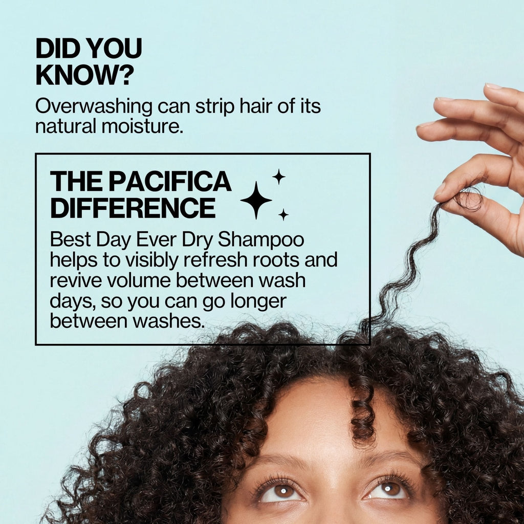 Best Day Ever Dry Shampoo