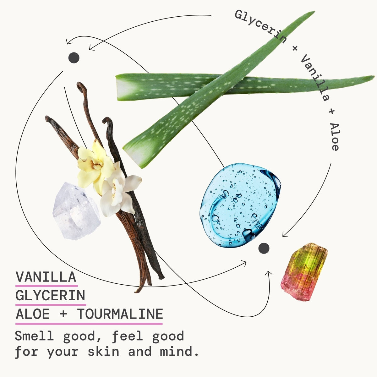 Vanilla Crystal Super Hydrating Body Wash