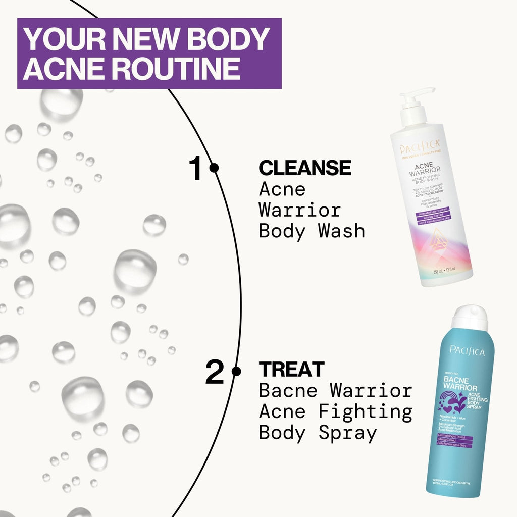 Acne Warrior Body Wash