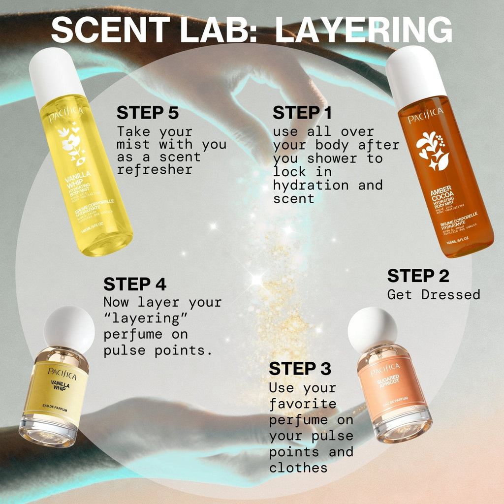 Sugared Apricot Eau de Parfum