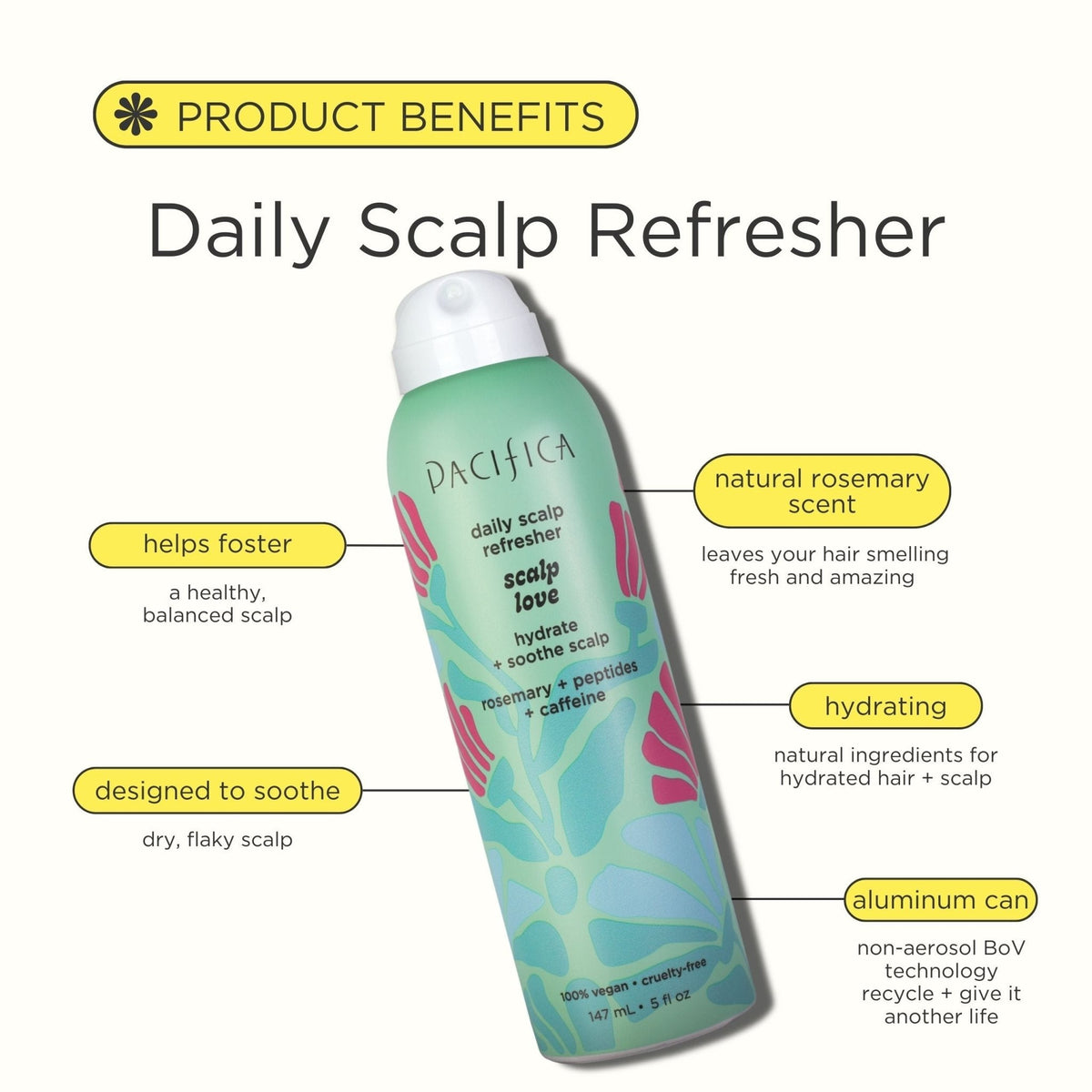 Scalp Love Daily Scalp Refresher Rosemary Mint