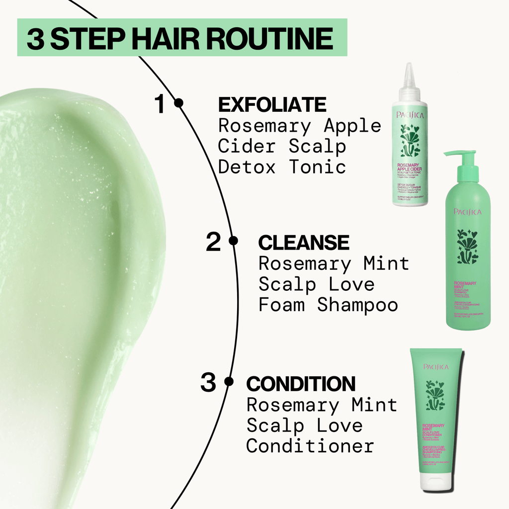 Rosemary Mint Scalp Love Conditioner