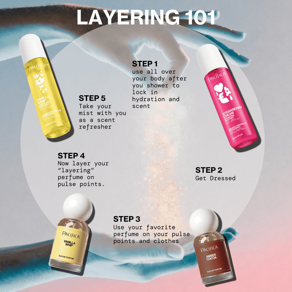 Amber Cocoa Body Mist