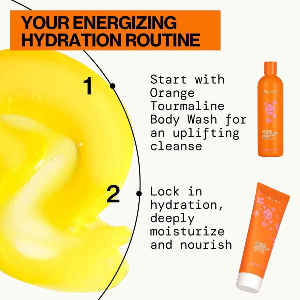 Orange Tourmaline Super Hydrating Body Wash