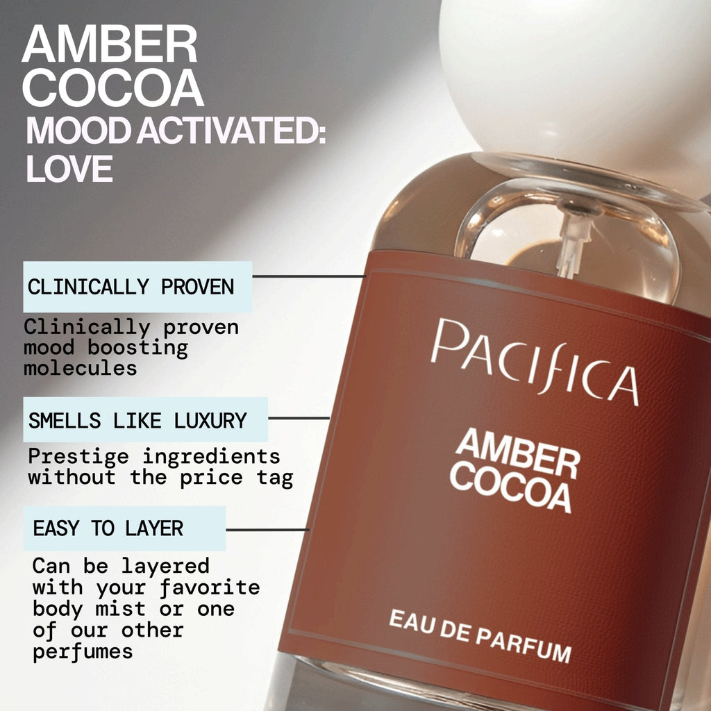 Amber Cocoa Eau de Parfum