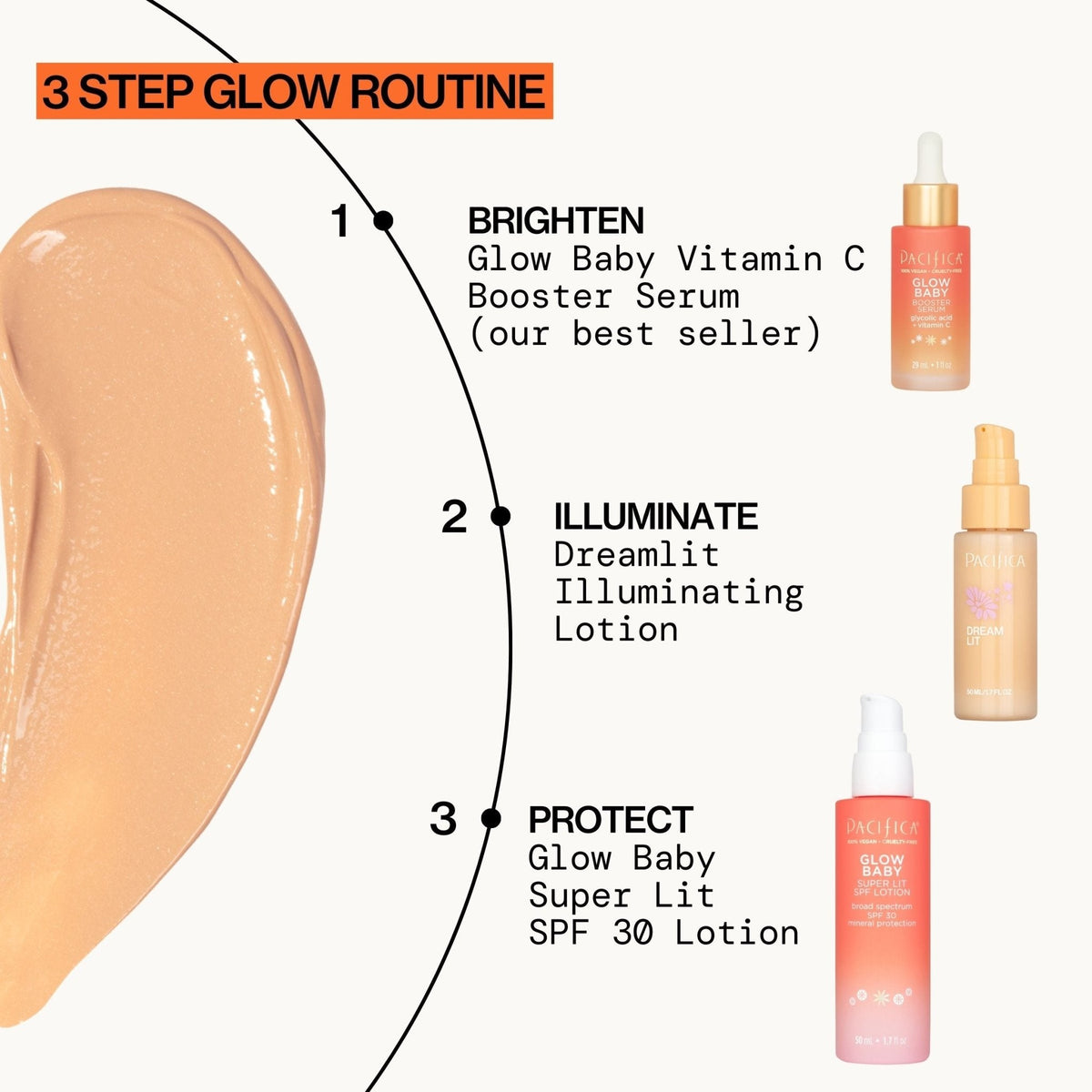 Glow Baby Super Lit SPF 30 Lotion