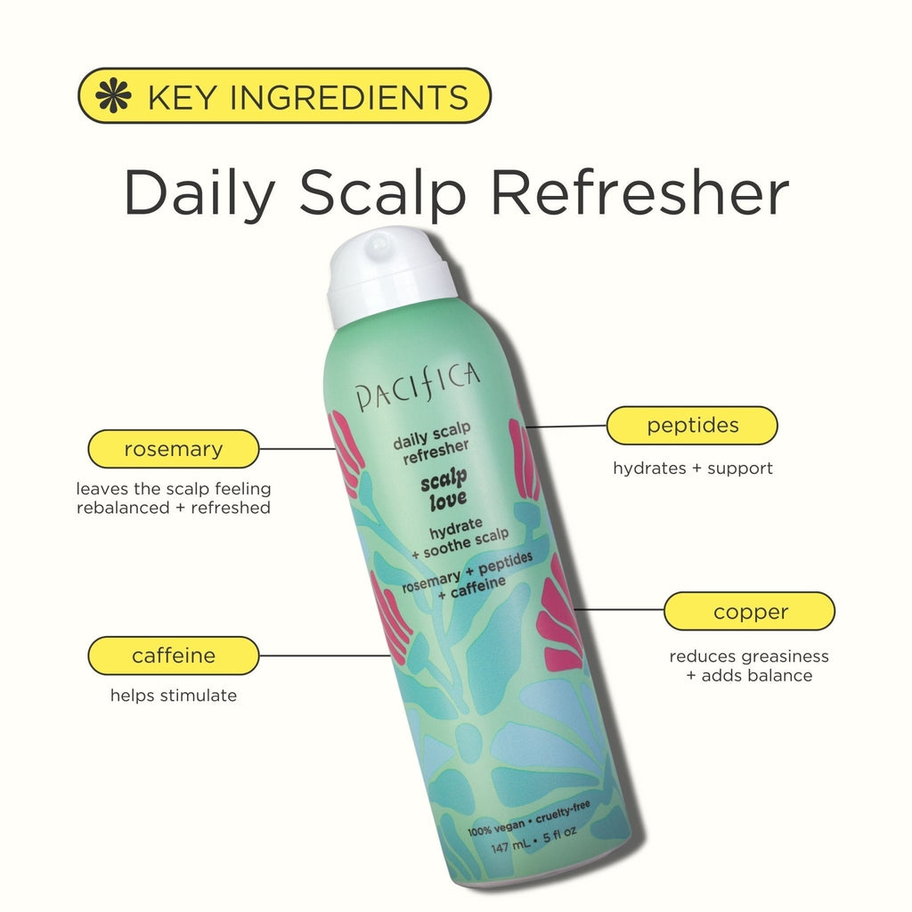 Scalp Love Daily Scalp Refresher Rosemary Mint