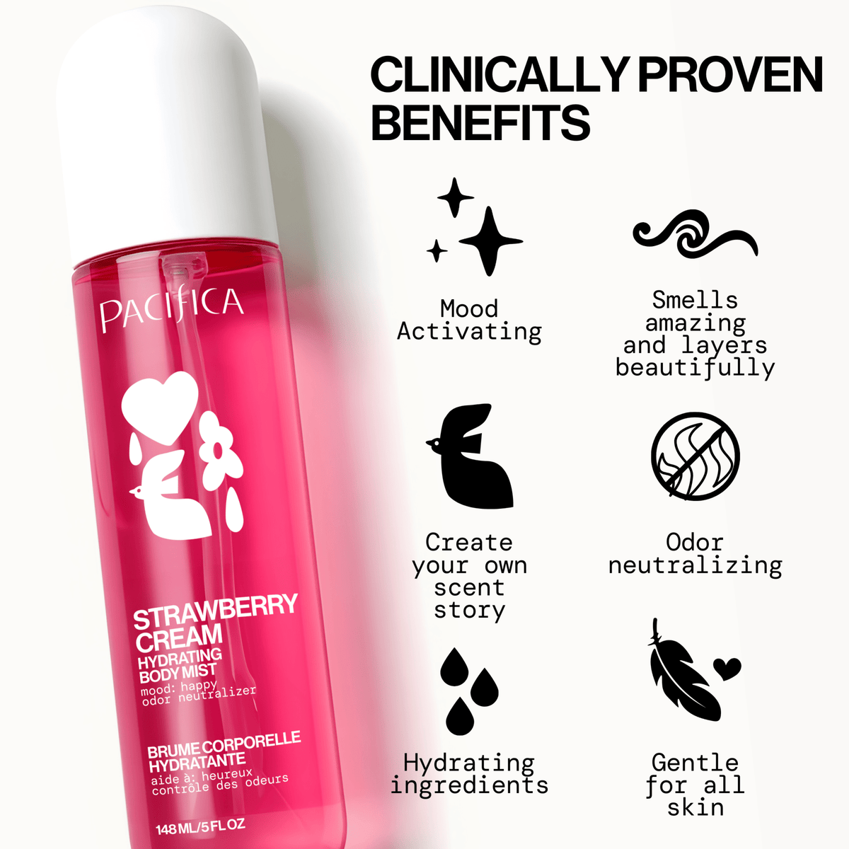Strawberry Cream Body Mist