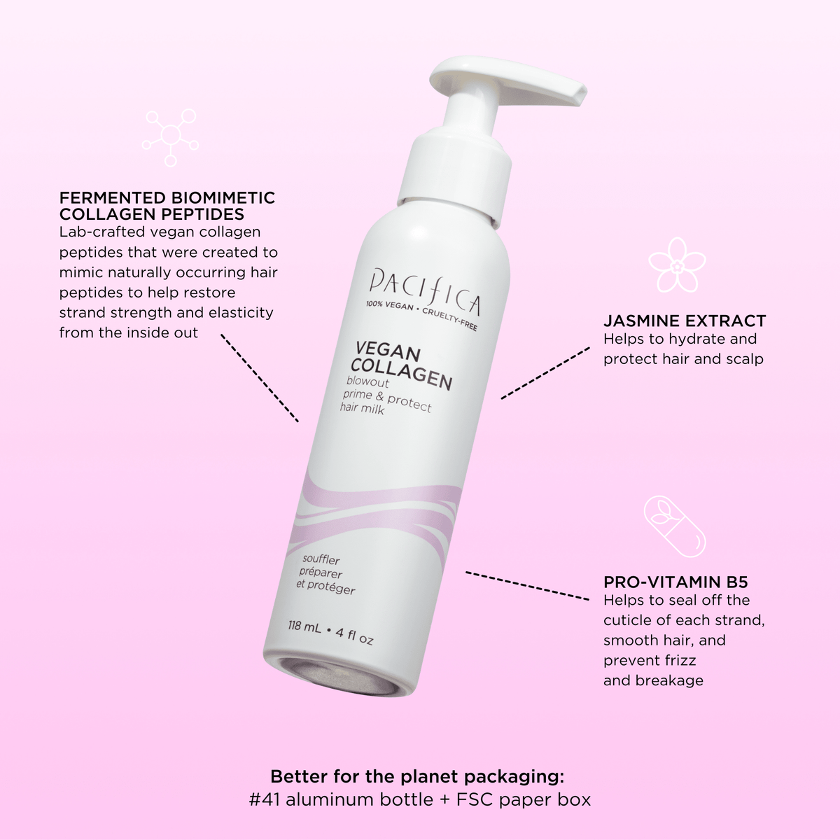 Vegan Collagen Blowout Prime & Protect Hair Milk