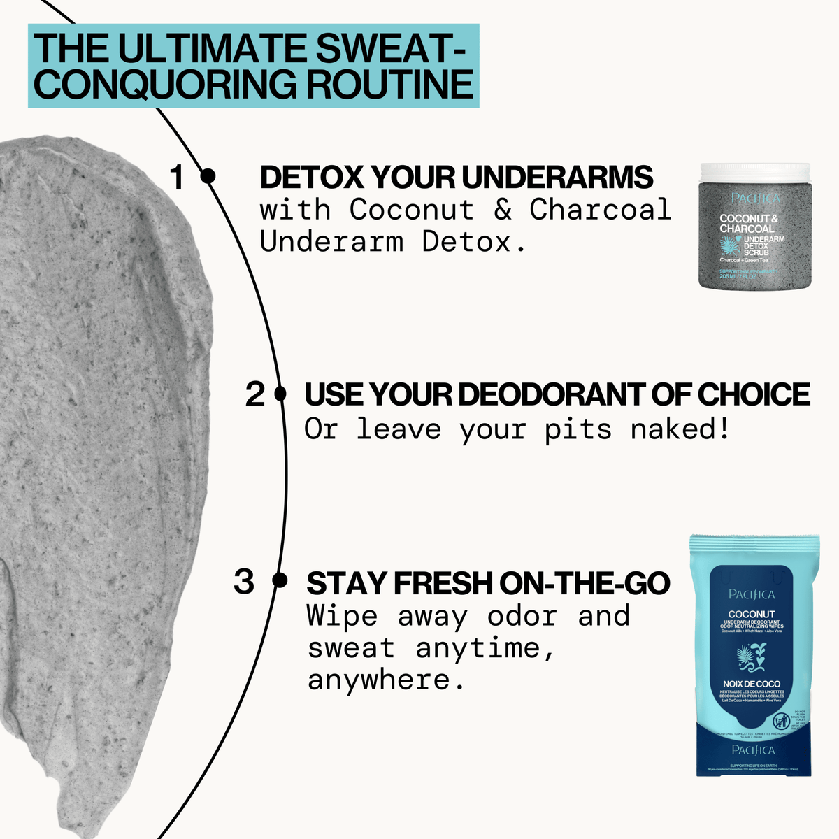 Coconut Milk & Essential Oils Underarm Deodorant Wipes