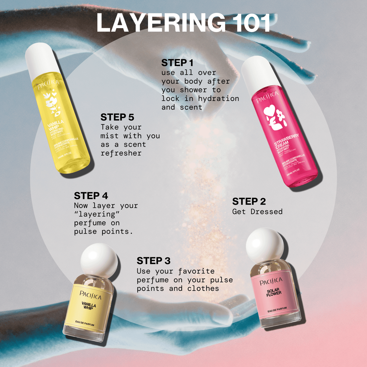 Solar Flower Body Mist